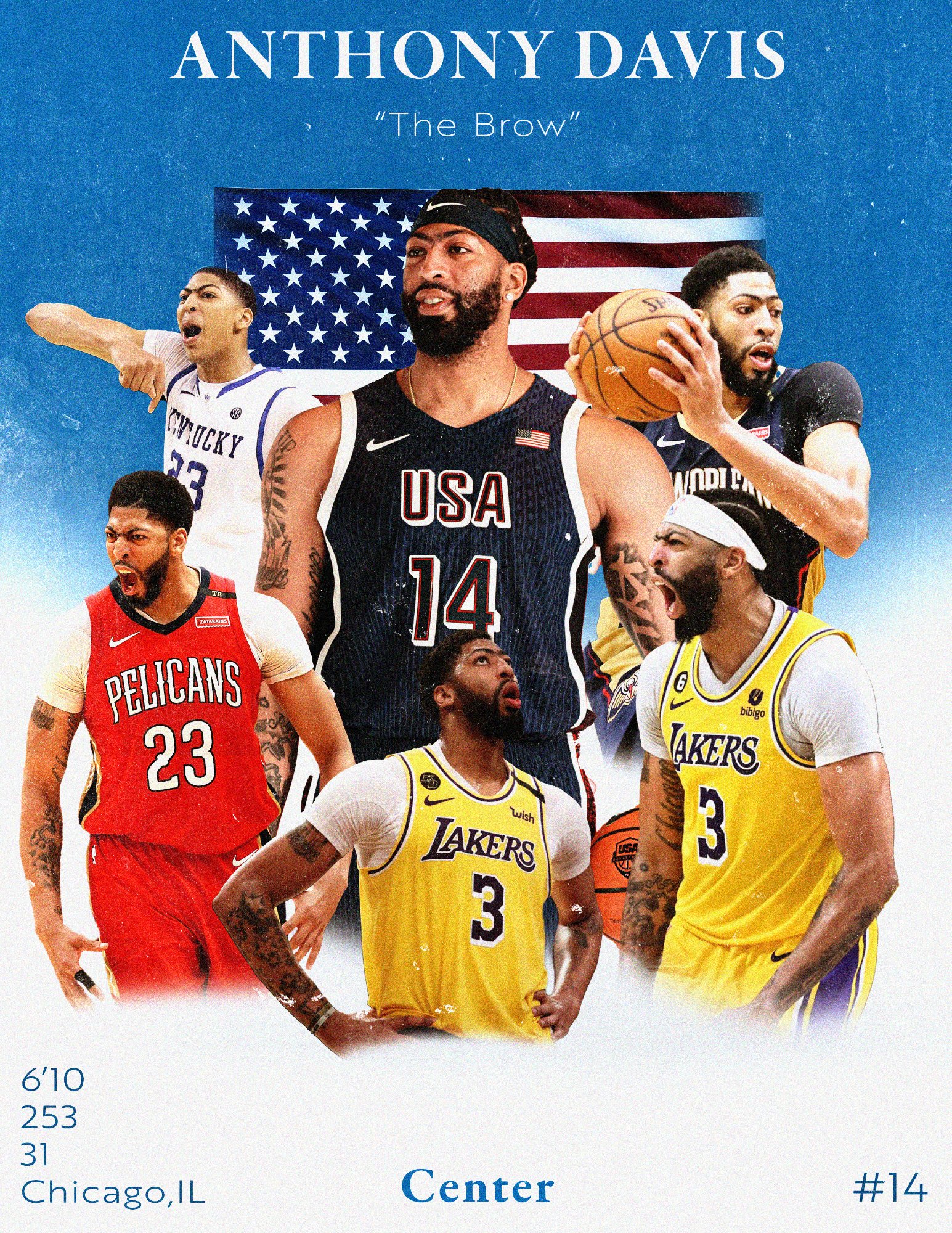 Team USA Anthony Davis