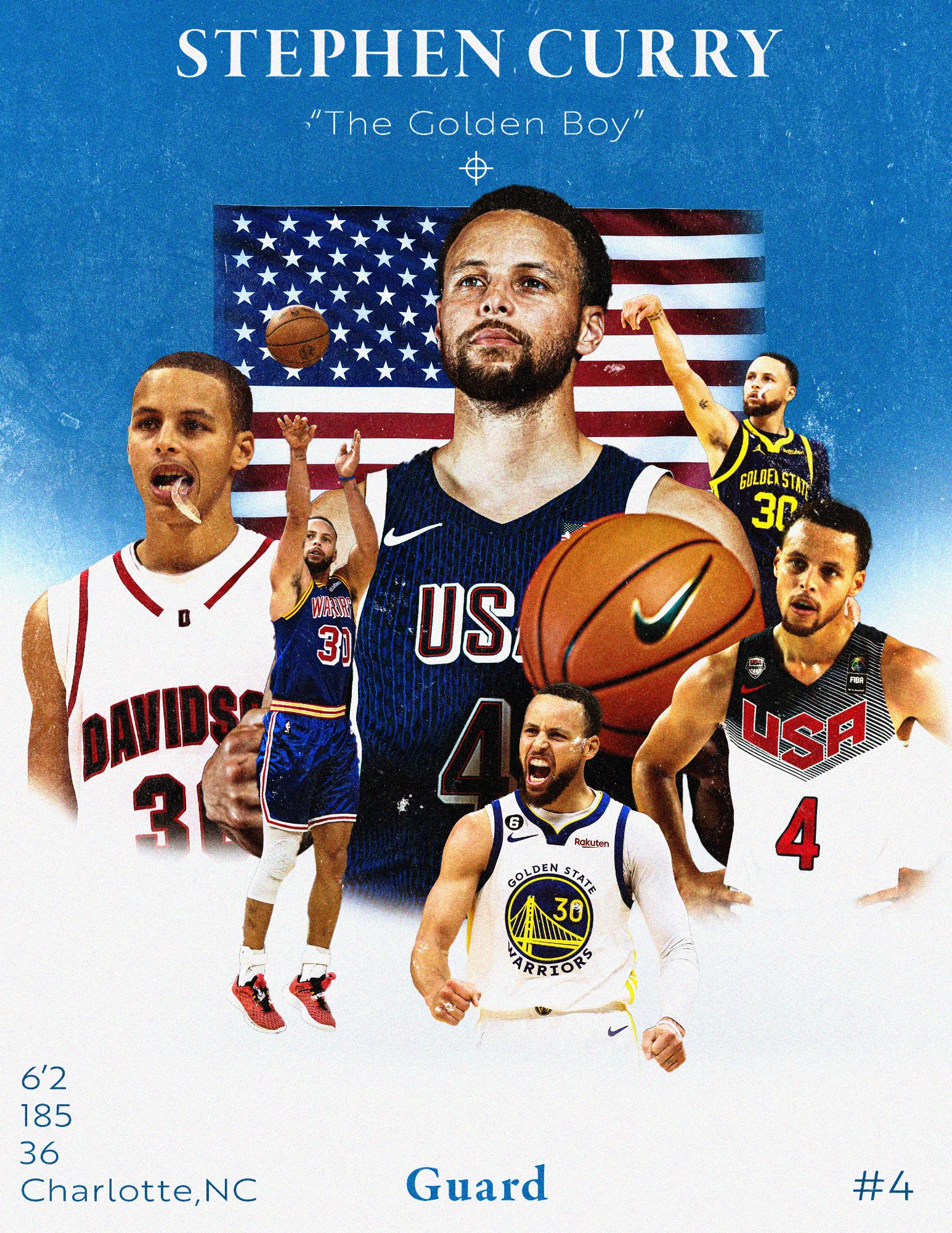Team USA Stephen Curry